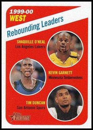 150 1999-00 West Rebounding Leaders